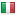 italienb2b.com hosted country